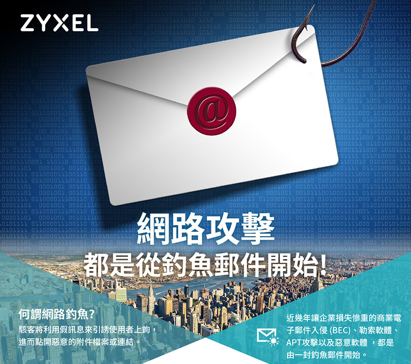 您知道嗎? 網路攻擊都是從釣魚郵件開始...